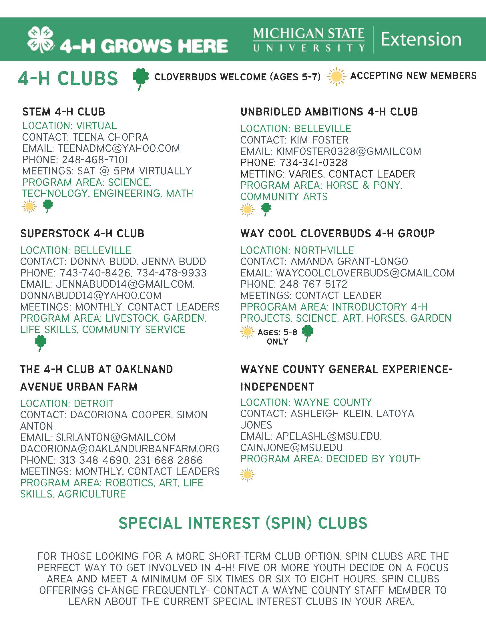 Wayne County Club Directory 2024-2025  (2)_Page_4.jpg